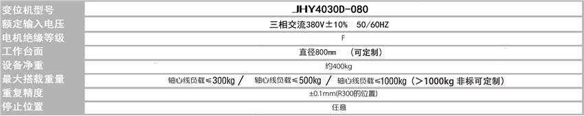 單軸水平回轉(zhuǎn)變位機(jī)